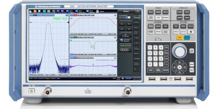R&S ZND 矢量网络分析仪